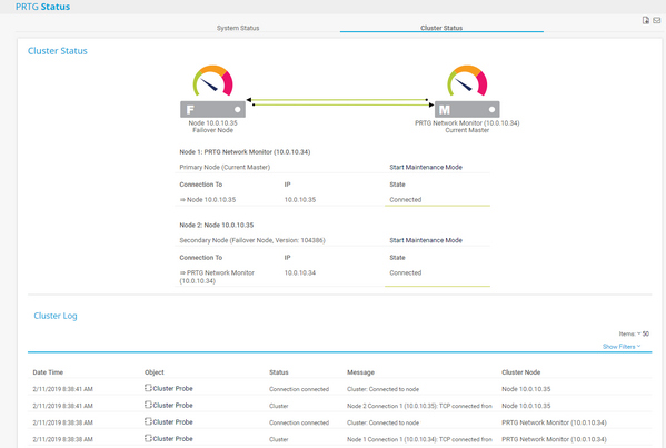 Cluster Status Tab Cluster Status Tab