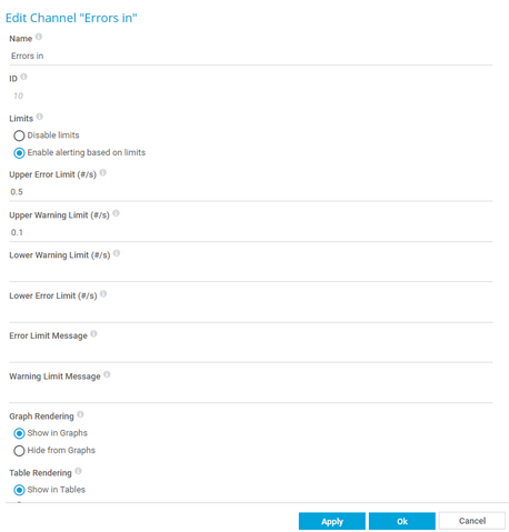 Setting Channel Limits with Delta Values Setting Channel Limits with Delta Values