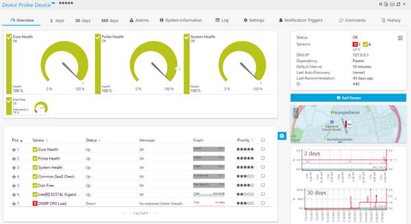 Device Overview Tab with Gauges for High Priority Sensors, Sensors Table List, Geo Map, and Mini Graphs Device Overview Tab with Gauges for High Priority Sensors, Sensors Table List, Geo Map, and Mini Graphs