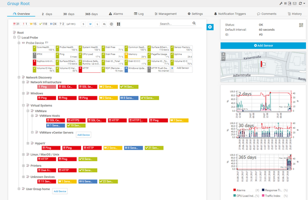 PRTG Device Tree View PRTG Device Tree View