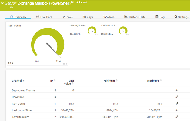 Exchange Mailbox (PowerShell) Sensor Exchange Mailbox (PowerShell) Sensor