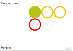 Toggles Showing the Status of a BitField Lookup Channel Toggles Showing the Status of a BitField Lookup Channel