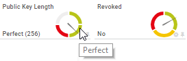 Gauge Showing the Respective Lookup Message when Hovering over a Color Section Gauge Showing the Respective Lookup Message when Hovering over a Color Section