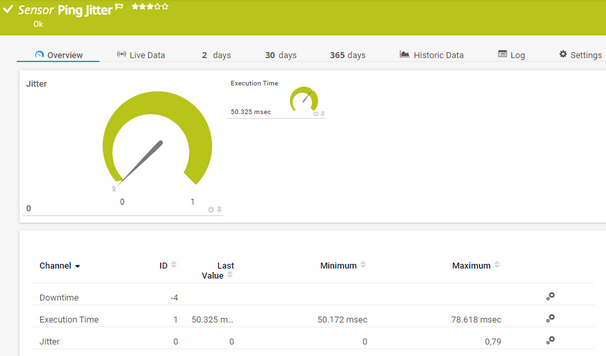 Ping Jitter Sensor Ping Jitter Sensor