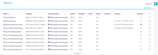 List of Reports