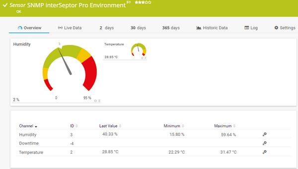 SNMP interSeptor Pro Environment Sensor