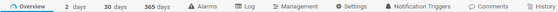 Tabs Bar for Groups and Probes