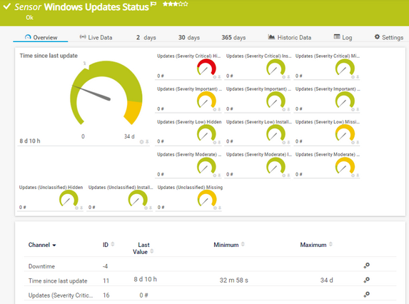Windows Updates Status (PowerShell) Sensor Windows Updates Status (PowerShell) Sensor