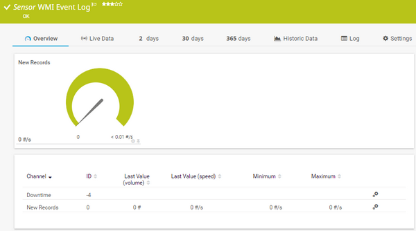 WMI Event Log Sensor WMI Event Log Sensor