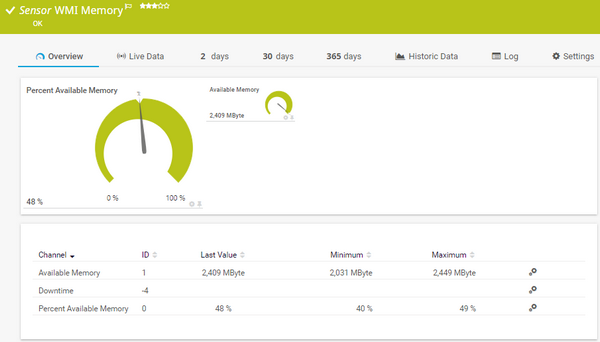 WMI Memory Sensor