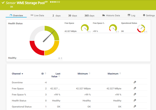 WMI Storage Pool Sensor WMI Storage Pool Sensor